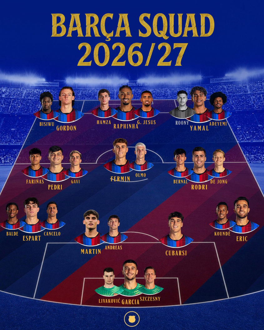 WOW! Oto GŁĘBIA SKŁADU Barcelony po letnim okienku 2026!